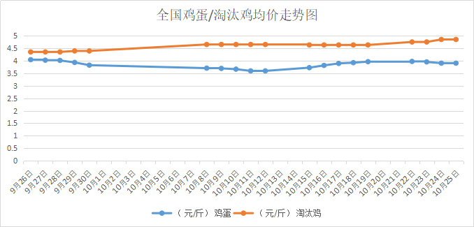 20181026҇<a href=http://u12rh86c.cn/jiage/jidan/ target=_blank class=infotextkey>u</a>r<a href=http://u12rh86c.cn/jiage/taotaiji/ target=_blank class=infotextkey>̭u</a>r