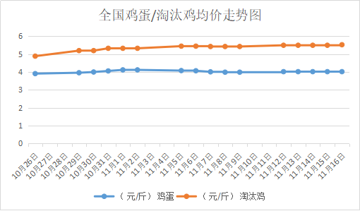 20181117҇<a href=http://u12rh86c.cn/jiage/jidan/ target=_blank class=infotextkey>u</a>r<a href=http://u12rh86c.cn/jiage/taotaiji/ target=_blank class=infotextkey>̭u</a>r