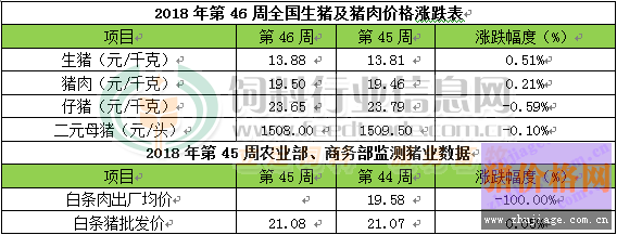 20181117ir(ji) Ѯir(ji)м(ji)ϝqC(j)(hu)