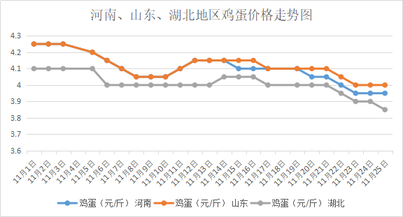 20181126҇<a href=http://u12rh86c.cn/jiage/jidan/ target=_blank class=infotextkey>u</a>r<a href=http://u12rh86c.cn/jiage/taotaiji/ target=_blank class=infotextkey>̭u</a>r